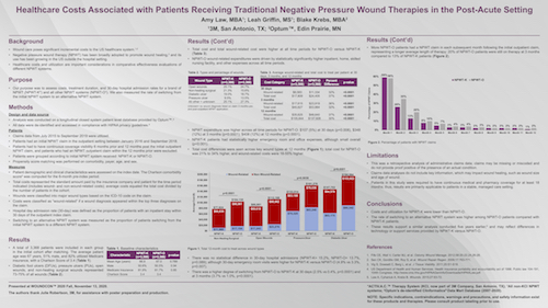 negative pressure wound therapy pricing