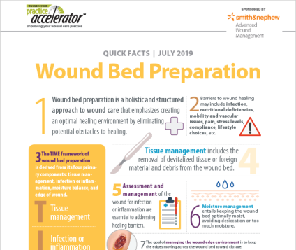 Quick-Facts-Wound-Bed-Preparation-square