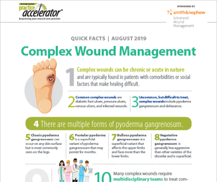 Quick-Facts-Complex-Wound-Management-square