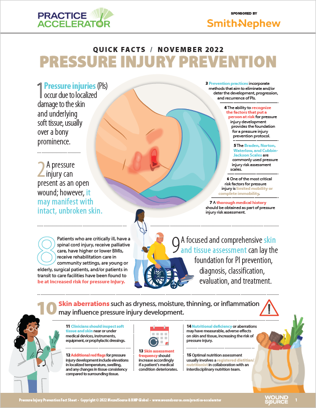 Injury prevention and nutritional support