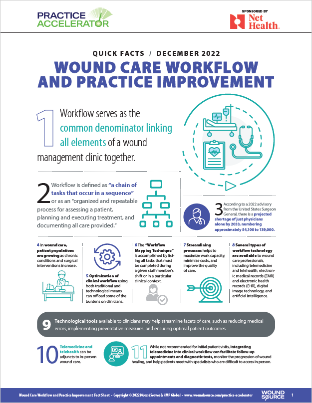 Wound Care Workflow and Practice Improvement WoundSource